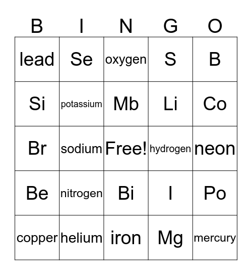 Metals  Bingo Card