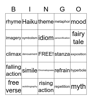 STOMP THE STAAR REVIEW Bingo Card