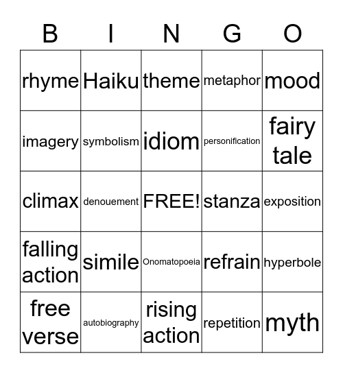 STOMP THE STAAR REVIEW Bingo Card