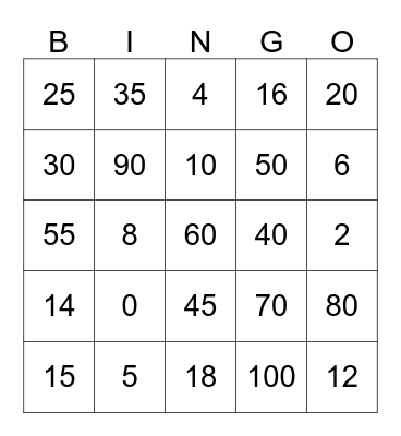Multiplication Bingo 5 Times Table Bingo Card