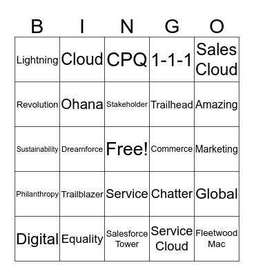 Enablement Test Bingo Card Bingo Card