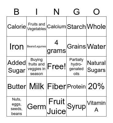 Nutrition Bingo Card