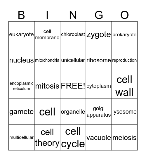 Cells Bingo Card