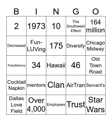 SWA Bingo - W430 Bingo Card