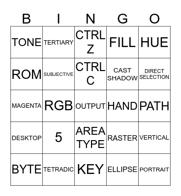 VCI:  Exam 2 Review Bingo Card