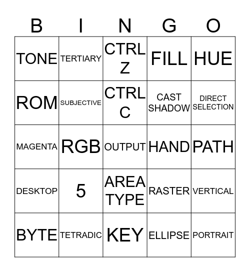 VCI:  Exam 2 Review Bingo Card