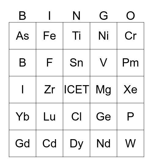 Bingo de Química Bingo Card