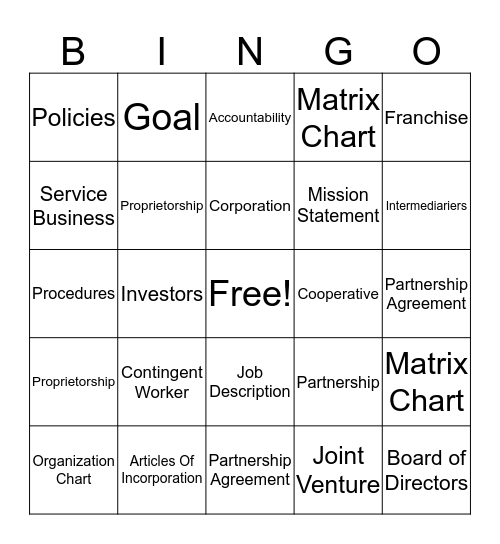 Business Organization  Bingo Card