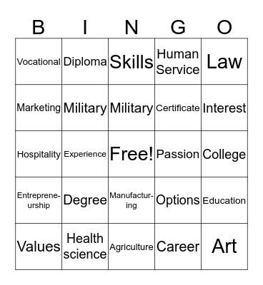 Career Development Bingo Card