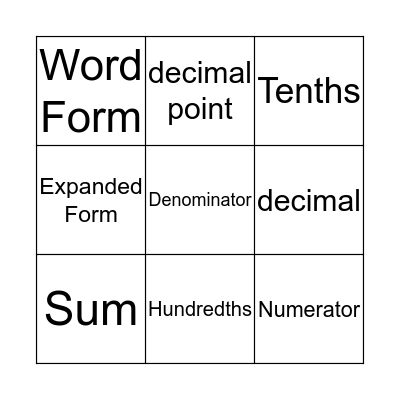 Math Vocab 4 Bingo Card
