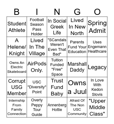 Perfect USC Student Bingo Card