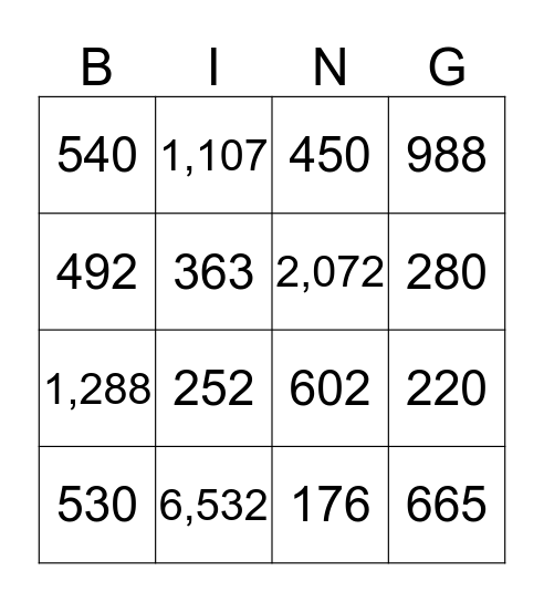 Multiplication Bingo Card