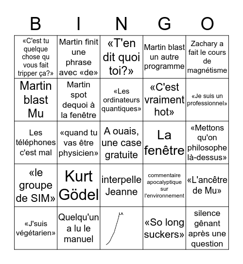 Bingo de Martin Bingo Card