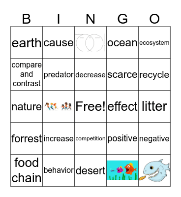 Unit 2: Vocabulary BINGO!  Bingo Card