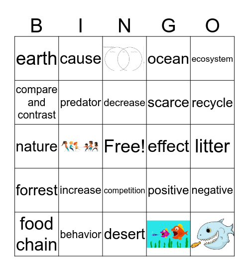 Unit 2: Vocabulary BINGO!  Bingo Card