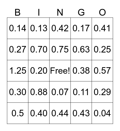 Fractions to Decimals Bingo Card