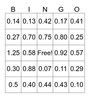 Fractions to Decimals Bingo Card