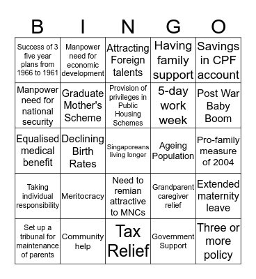 Chapter 2 - Governance in Singapore Bingo Card