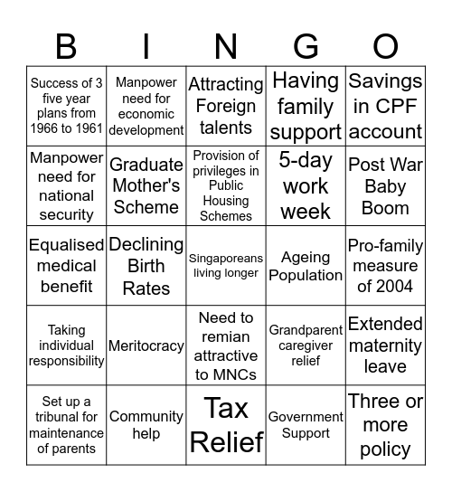 Chapter 2 - Governance in Singapore Bingo Card