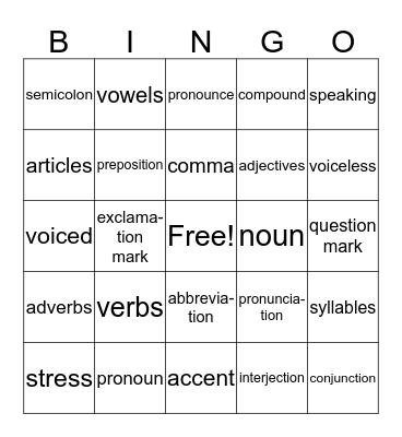 Pronunciation Bingo Card