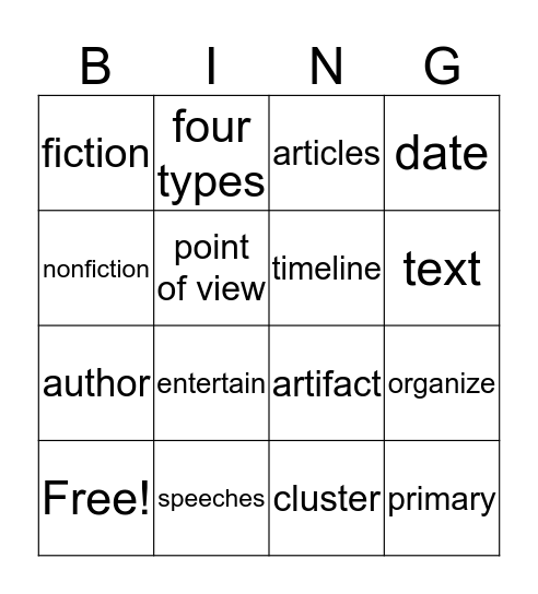 Informational Text Powerpoint Bingo Card