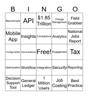 Whiting-Turner HCM Bingo Card