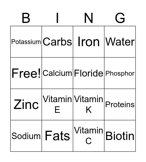 Nutrient Bingo!  Bingo Card