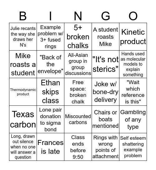 Orgo III Bingo Card