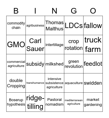Agriculture 1 Bingo Card