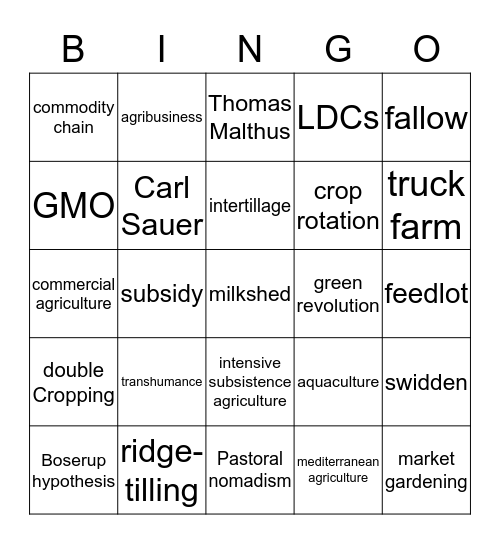 Agriculture 1 Bingo Card