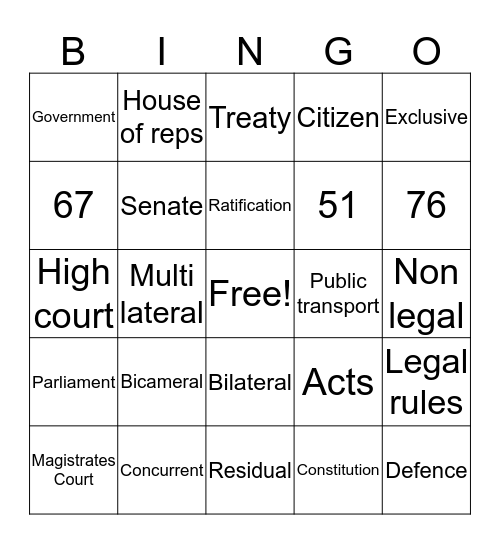 Year 10 Legal Studies Bingo Card