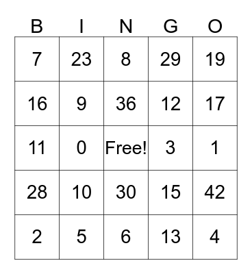 Number Sense Bingo Card