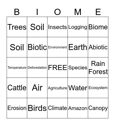 BIOME BINGO Card