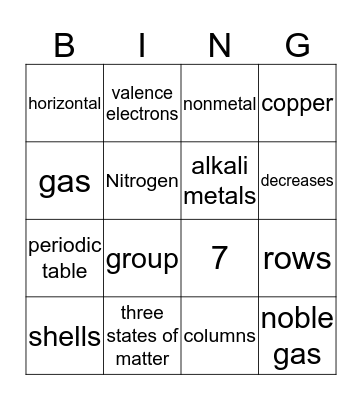 Chemistry Bingo Card