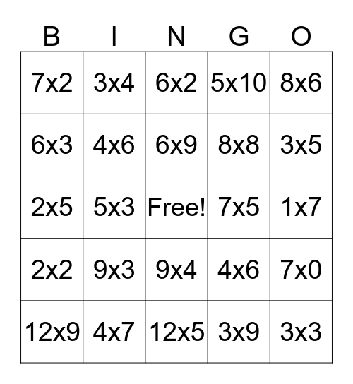 Multiplication Bingo  Bingo Card