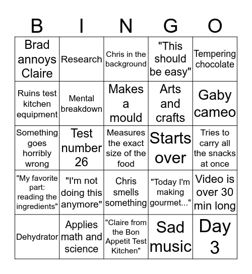 Gourmet Makes Bingo Card