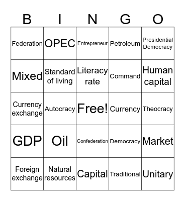 Southwest Asia Bingo Card