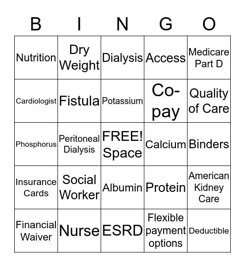 Dialysis Bingo  Bingo Card