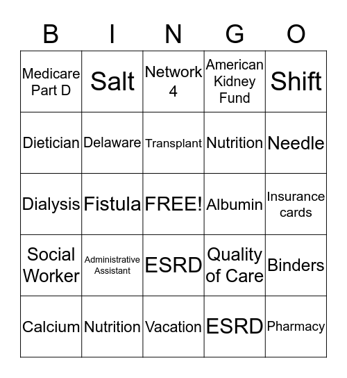 Dialysis Bingo  Bingo Card