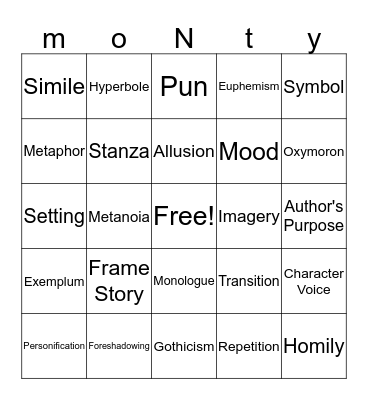 Frankenstein Vocabulary Bingo Card