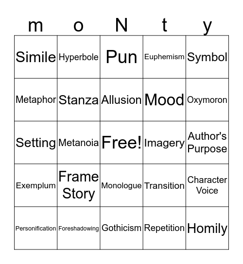Frankenstein Vocabulary Bingo Card