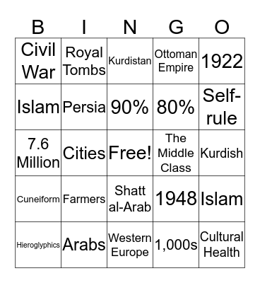 Chapter 18 GEO BINGO  Bingo Card