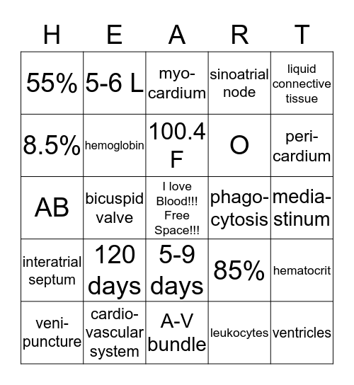 Chapters 19 & 20 Review Bingo Card