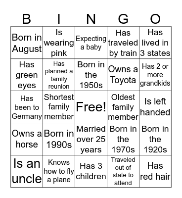 Marchant Family Reunion  Bingo Card