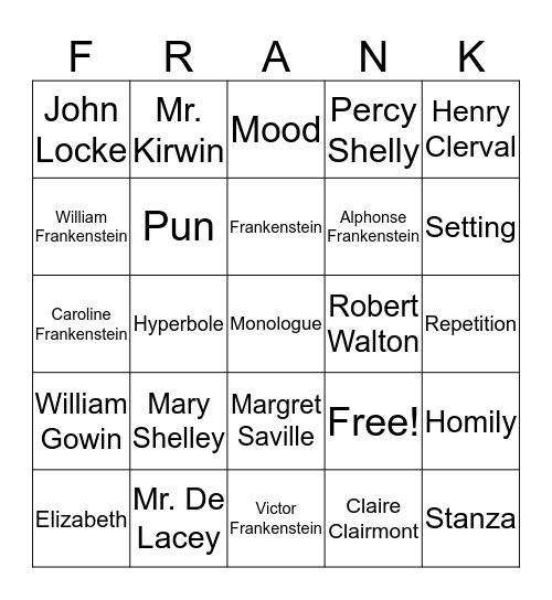 Frankenstein Bingo Card