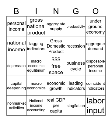 Economics Bingo Card