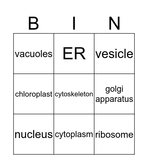 Cell Structure Bingo Card