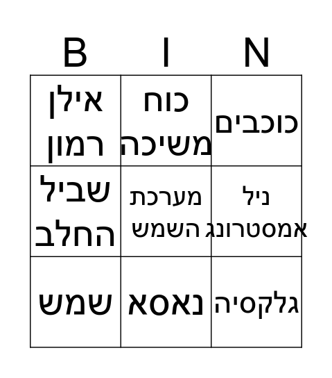 אבודים בחלל Bingo Card