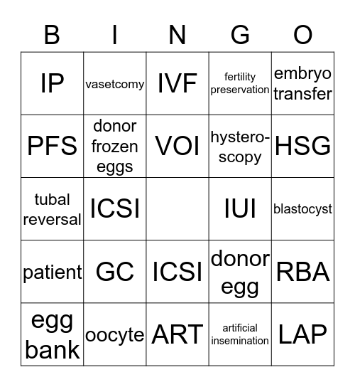 Prelude Fertility BINGO Card