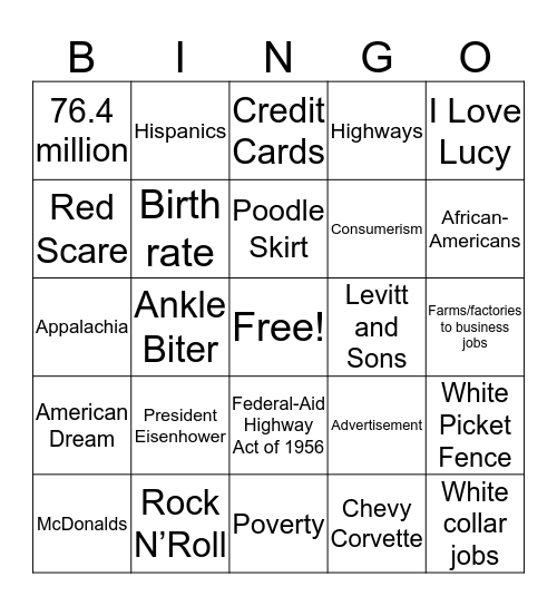 Life in the 1950s Bingo Card